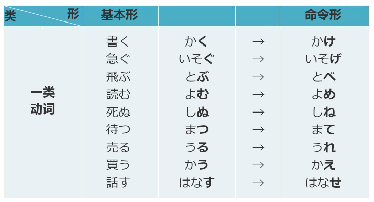 警察官 給料 安い 出会い系アプリ